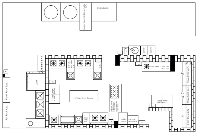 Kitchen Electric Layout