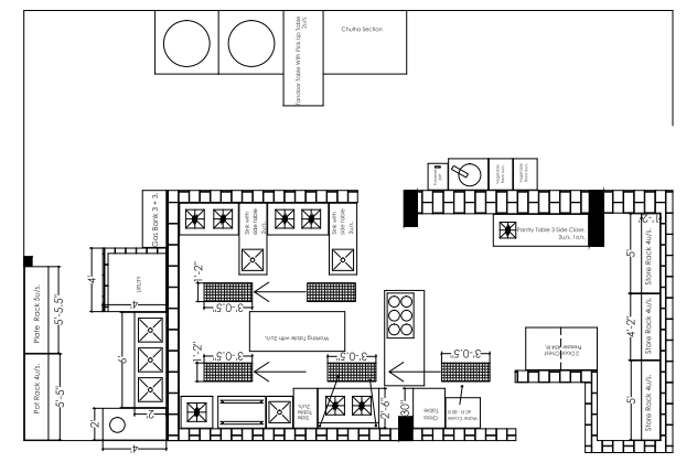 Kitchen Main Layout