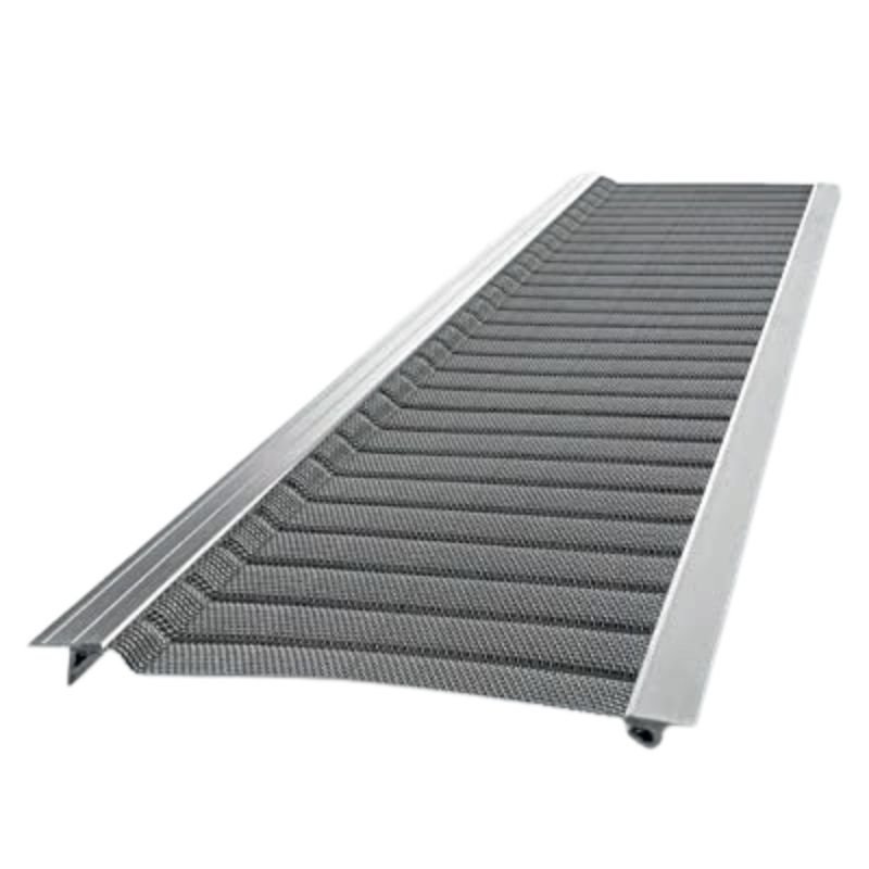 Gutter Grit